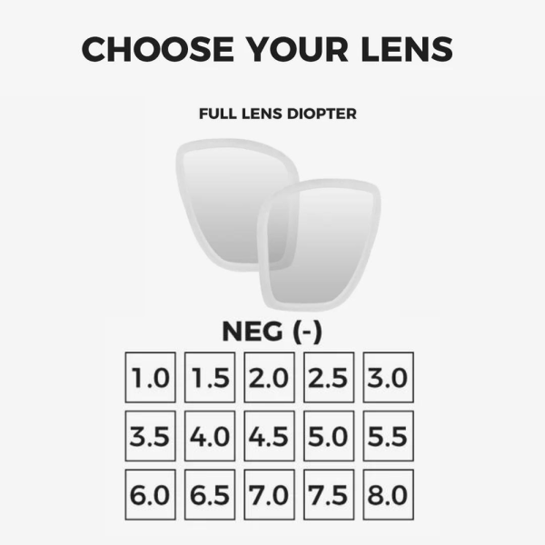 FANTASIA DUAL LENS MASK - Image 2